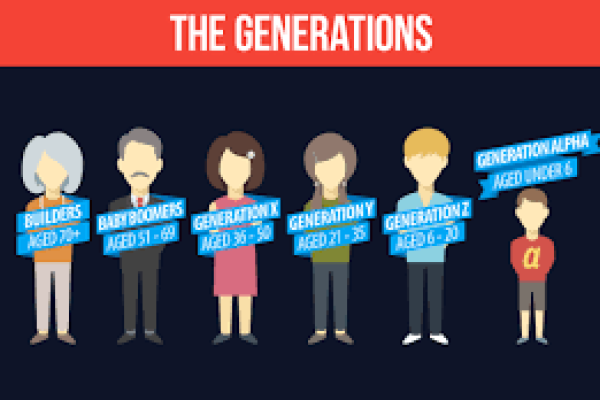 GENERATION